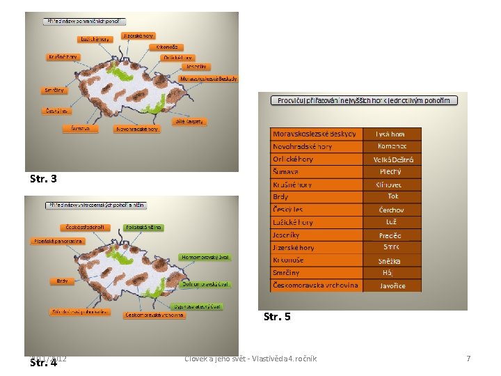 Str. 3 Str. 5 2011/2012 Str. 4 Člověk a jeho svět - Vlastivěda 4.