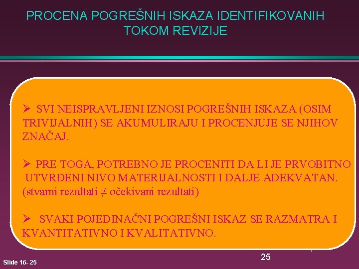 PROCENA POGREŠNIH ISKAZA IDENTIFIKOVANIH TOKOM REVIZIJE Ø SVI NEISPRAVLJENI IZNOSI POGREŠNIH ISKAZA (OSIM TRIVIJALNIH)