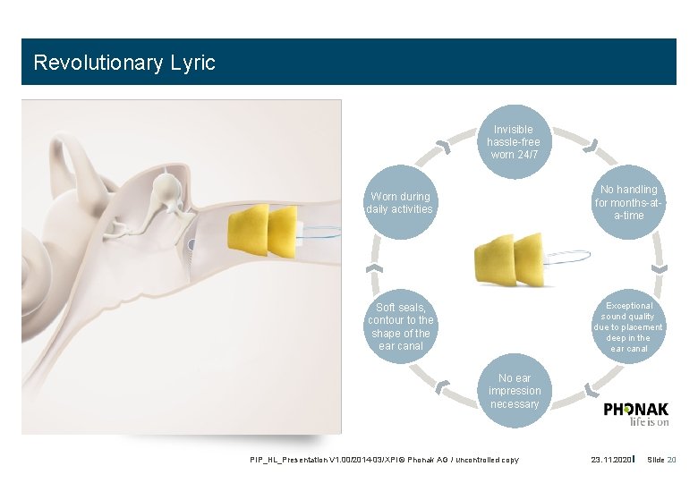 Revolutionary Lyric Invisible hassle-free worn 24/7 Worn during daily activities No handling for months-ata-time