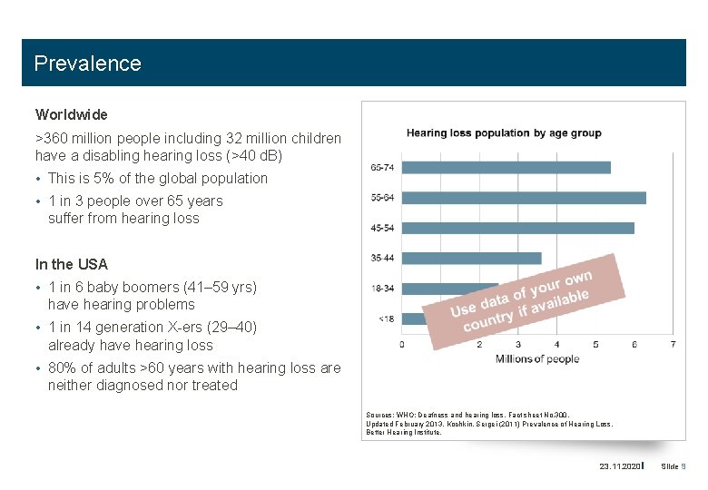 Prevalence Worldwide >360 million people including 32 million children have a disabling hearing loss