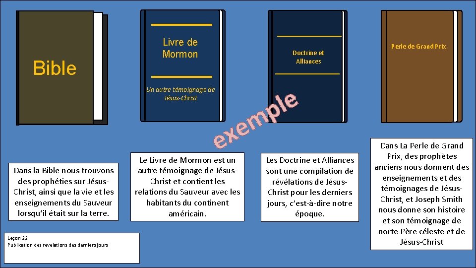 Bible Livre de Mormon Doctrine et Alliances e l p m e x Un
