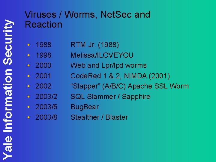 Yale Information Security Viruses / Worms, Net. Sec and Reaction • • 1988 1998