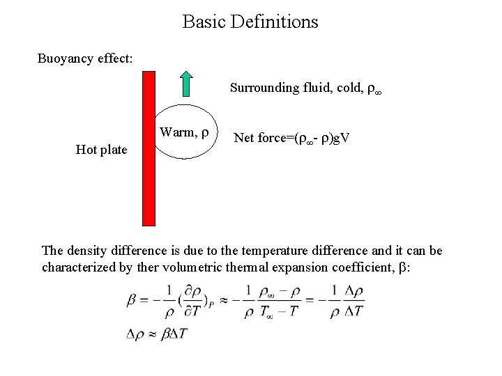 Basic Definitions Buoyancy effect: Surrounding fluid, cold, r Warm, r Hot plate Net force=(r
