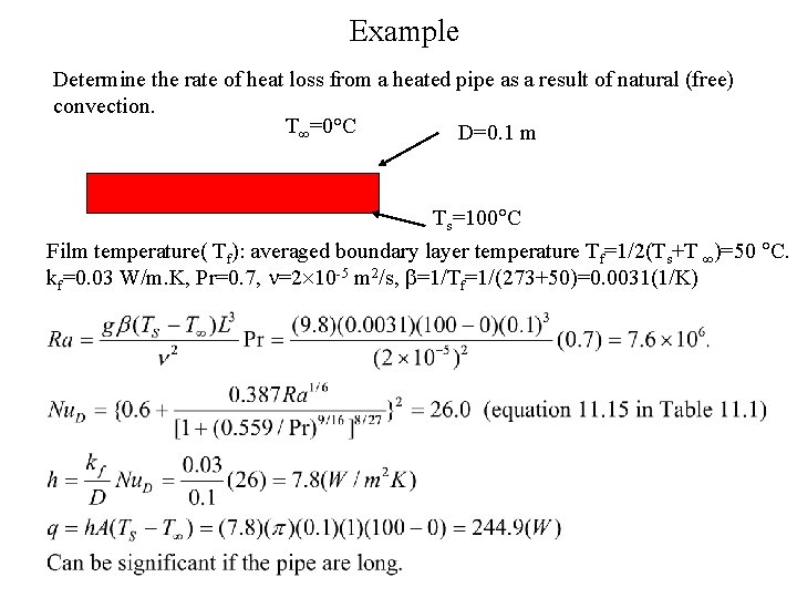 Example Determine the rate of heat loss from a heated pipe as a result