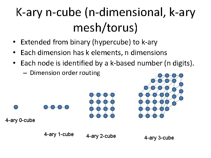 K-ary n-cube (n-dimensional, k-ary mesh/torus) • Extended from binary (hypercube) to k-ary • Each