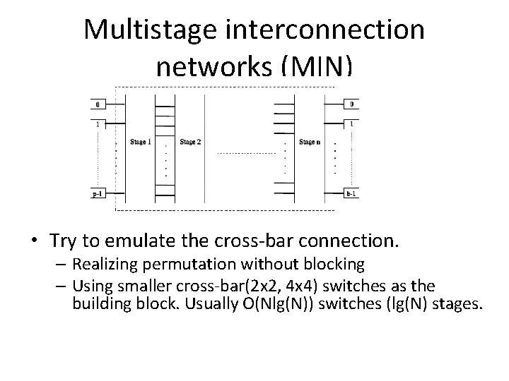 Multistage interconnection networks (MIN) • Try to emulate the cross-bar connection. – Realizing permutation