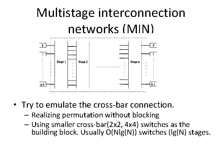 Multistage interconnection networks (MIN) • Try to emulate the cross-bar connection. – Realizing permutation