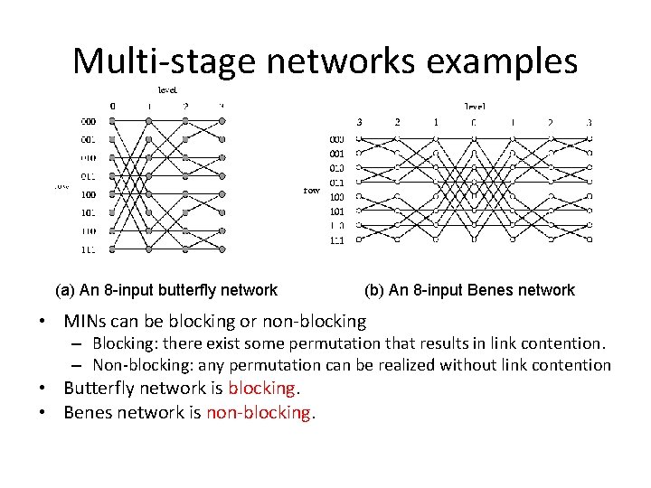 Multi-stage networks examples (a) An 8 -input butterfly network (b) An 8 -input Benes