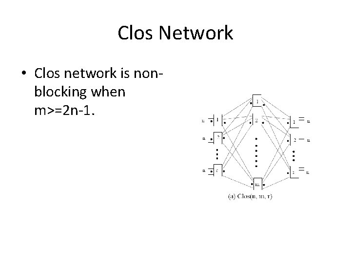 Clos Network • Clos network is nonblocking when m>=2 n-1. 