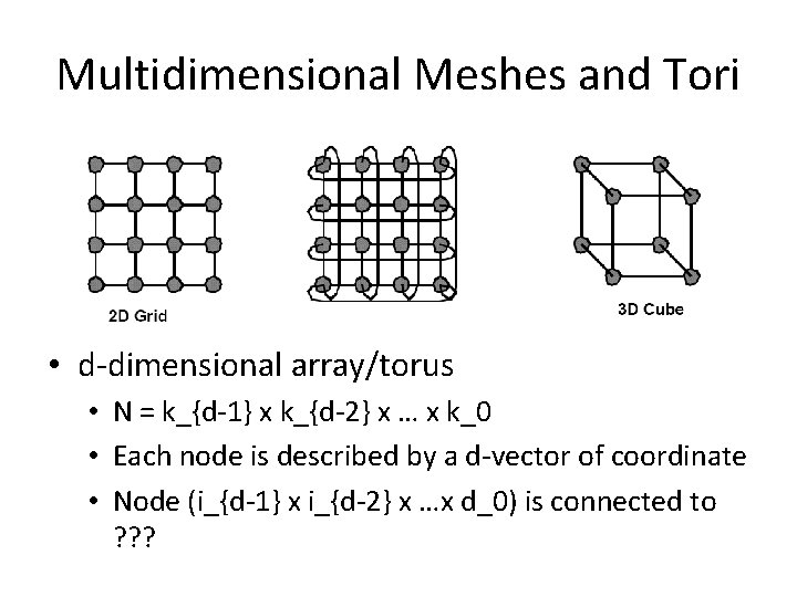 Multidimensional Meshes and Tori • d-dimensional array/torus • N = k_{d-1} x k_{d-2} x