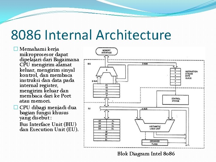 8086 Internal Architecture � Memahami kerja mikroprosesor dapat dipelajari dari Bagaimana CPU mengirim alamat