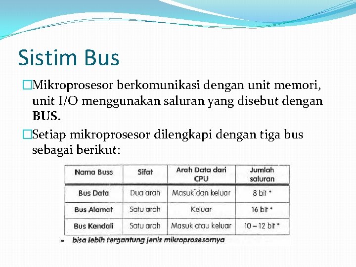 Sistim Bus �Mikroprosesor berkomunikasi dengan unit memori, unit I/O menggunakan saluran yang disebut dengan