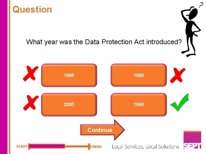 Question What year was the Data Protection Act introduced? 1996 1990 2000 1998 Continue