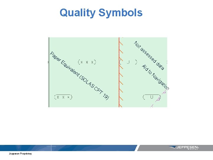 Quality Symbols Pa No ta ss es s pe r. E qu Ai iva