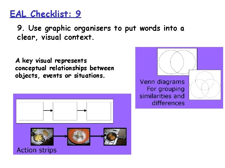 EAL Checklist: 9 9. Use graphic organisers to put words into a clear, visual