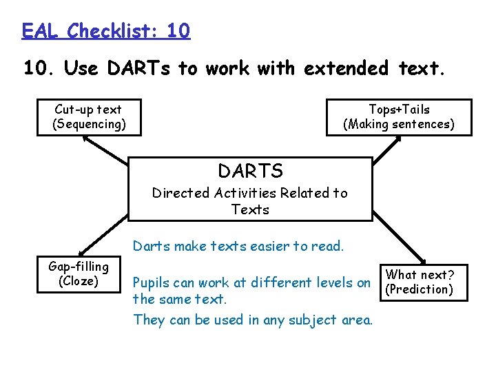 EAL Checklist: 10 10. Use DARTs to work with extended text. Cut-up text (Sequencing)