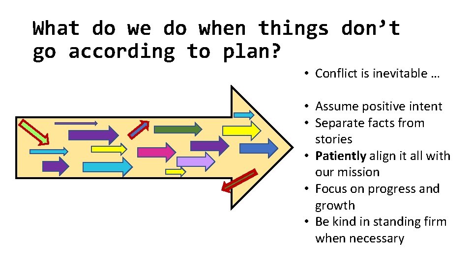 What do we do when things don’t go according to plan? • Conflict is