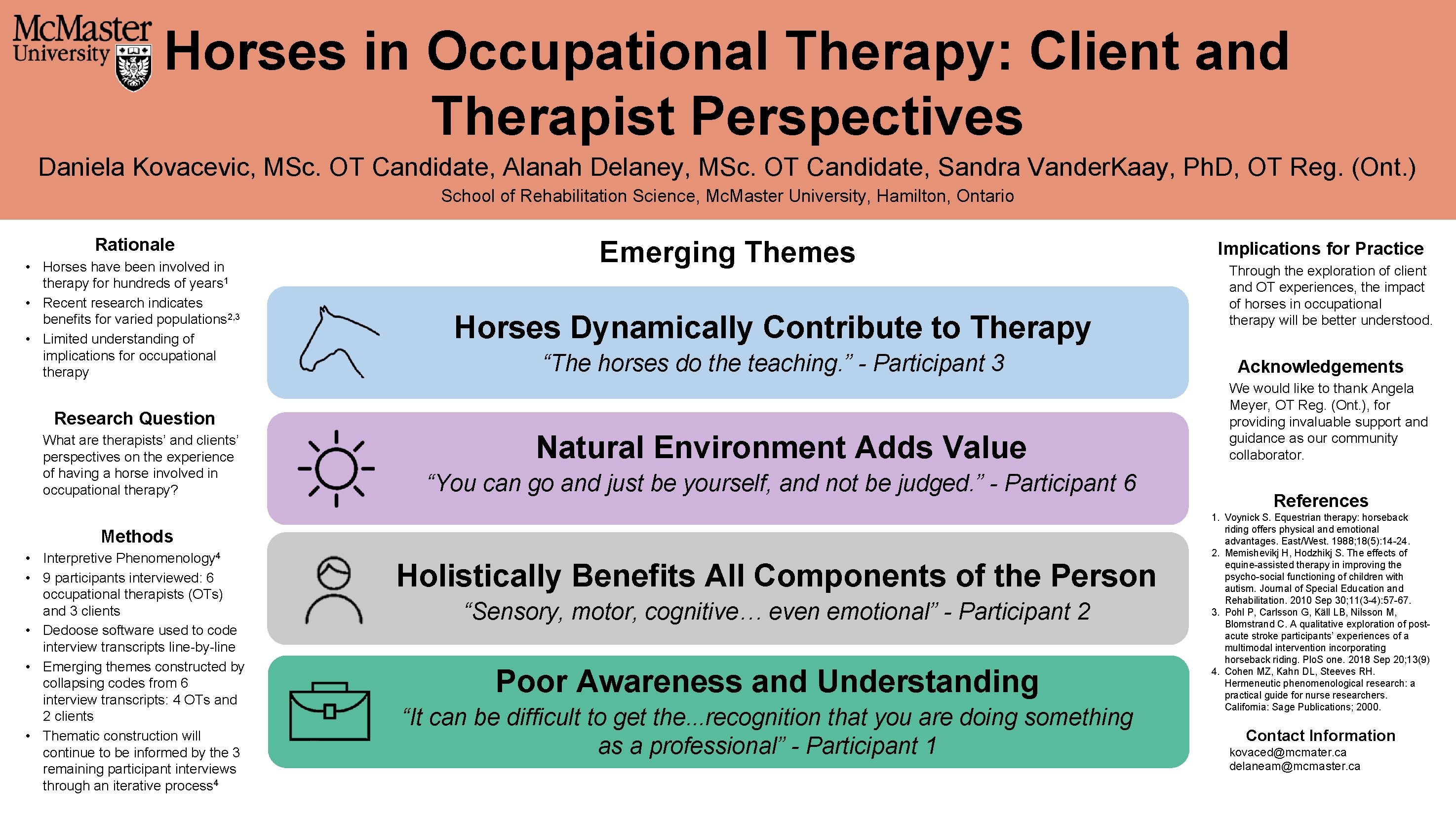 Horses in Occupational Therapy: Client and Therapist Perspectives Daniela Kovacevic, MSc. OT Candidate, Alanah