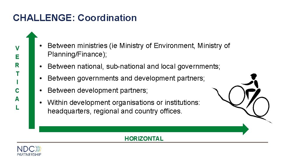CHALLENGE: Coordination V E R T I C A L • Between ministries (ie