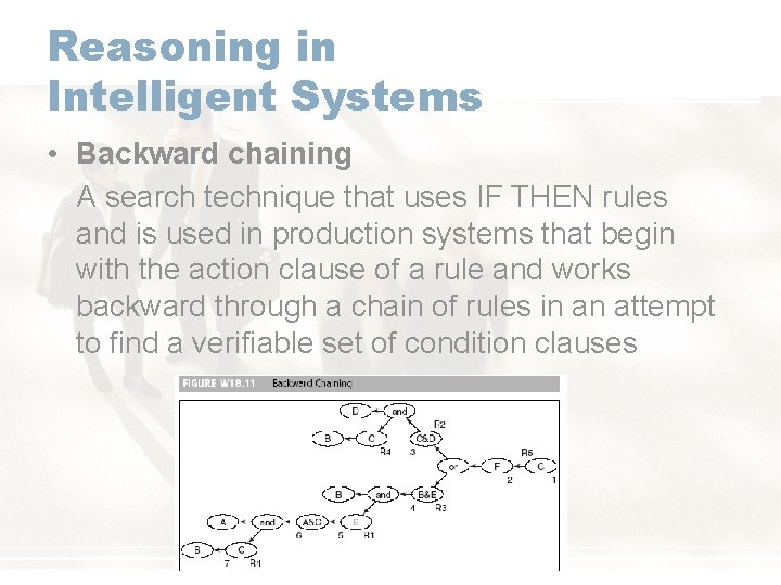 Reasoning in Intelligent Systems • Backward chaining A search technique that uses IF THEN