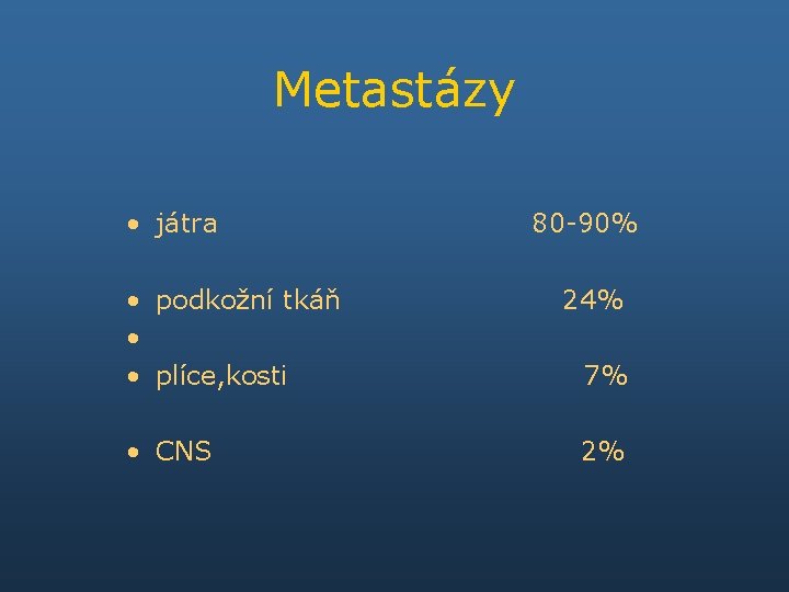 Metastázy • játra • podkožní tkáň • • plíce, kosti • CNS 80 -90%