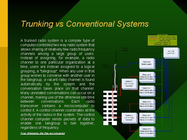 Trunking vs Conventional Systems A trunked radio system is a complex type of computer-controlled