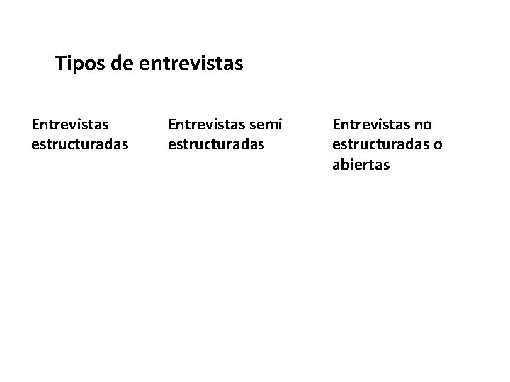 Tipos de entrevistas Entrevistas estructuradas Entrevistas semi estructuradas Entrevistas no estructuradas o abiertas 