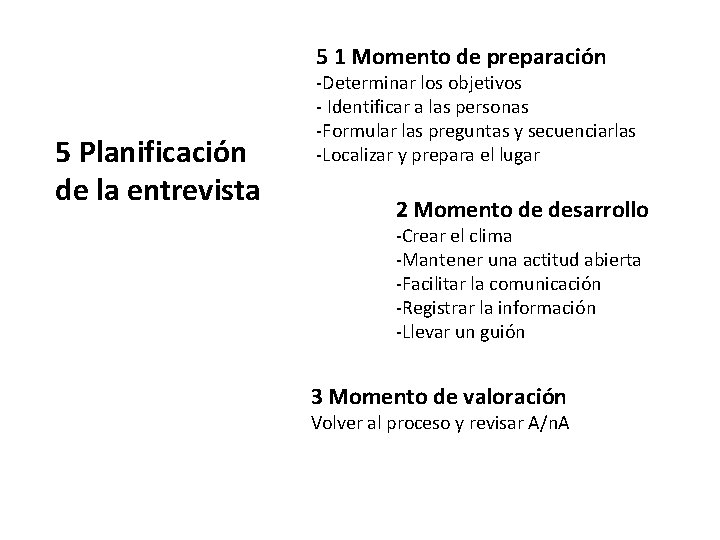 5 1 Momento de preparación 5 Planificación de la entrevista -Determinar los objetivos -