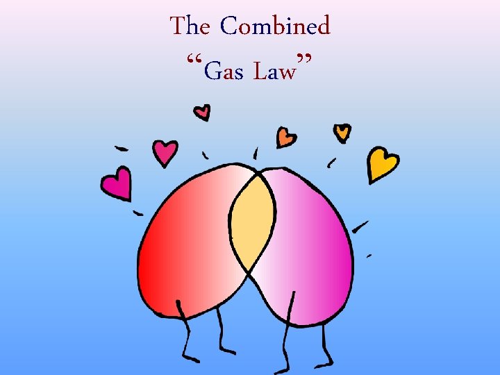 The Combined “Gas Law” 