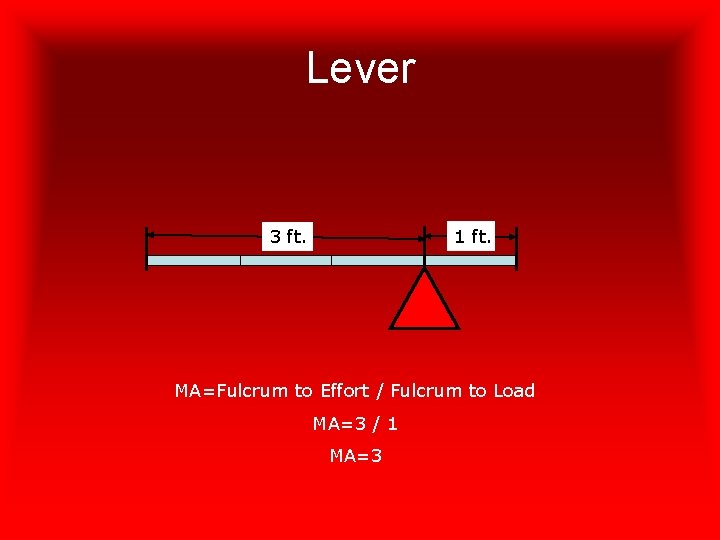 Lever 1 ft. 3 ft. MA=Fulcrum to Effort / Fulcrum to Load MA=3 /