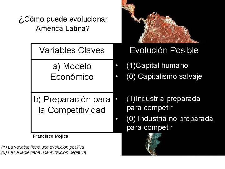 ¿Cómo puede evolucionar América Latina? Variables Claves Evolución Posible • • (1)Capital humano (0)
