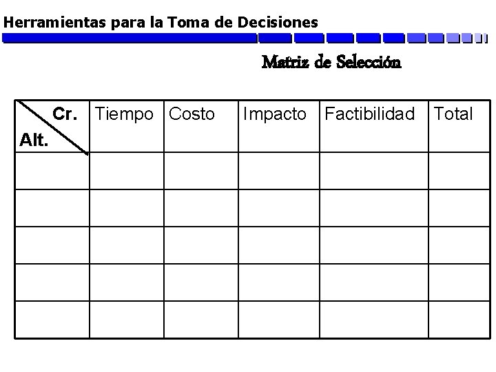 Herramientas para la Toma de Decisiones Matriz de Selección Cr. Alt. Tiempo Costo Impacto