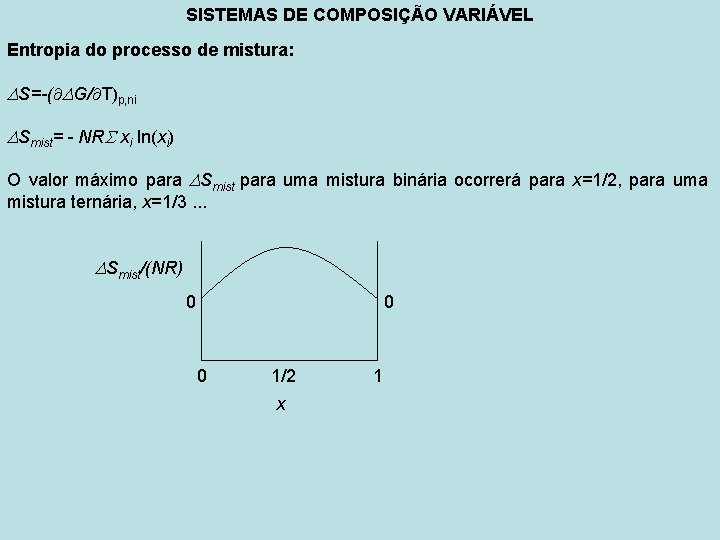 SISTEMAS DE COMPOSIÇÃO VARIÁVEL Entropia do processo de mistura: S=-( G/ T)p, ni Smist=