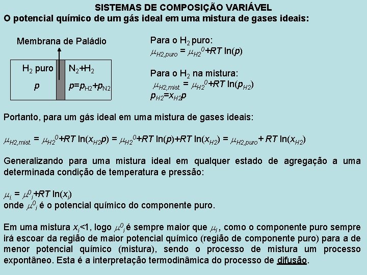 SISTEMAS DE COMPOSIÇÃO VARIÁVEL O potencial químico de um gás ideal em uma mistura