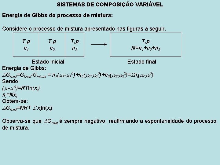 SISTEMAS DE COMPOSIÇÃO VARIÁVEL Energia de Gibbs do processo de mistura: Considere o processo