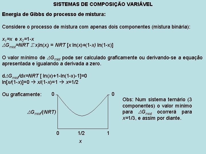 SISTEMAS DE COMPOSIÇÃO VARIÁVEL Energia de Gibbs do processo de mistura: Considere o processo