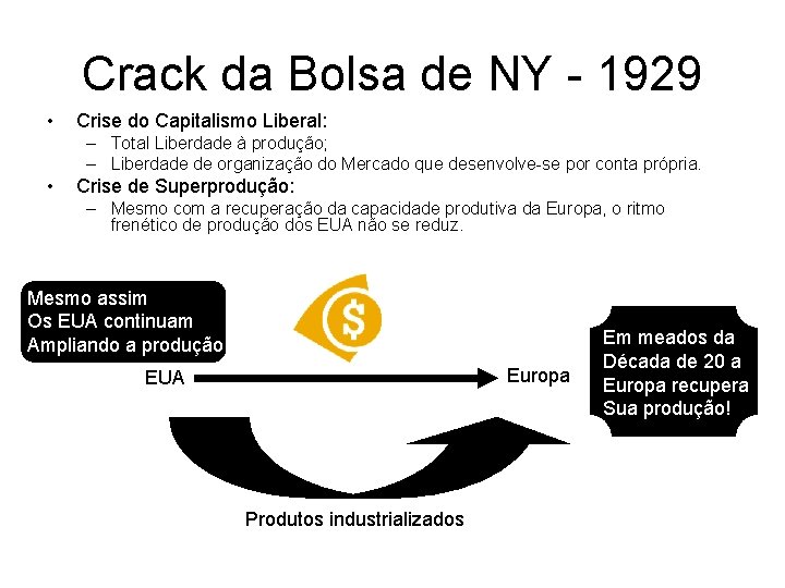 Crack da Bolsa de NY - 1929 • Crise do Capitalismo Liberal: – Total