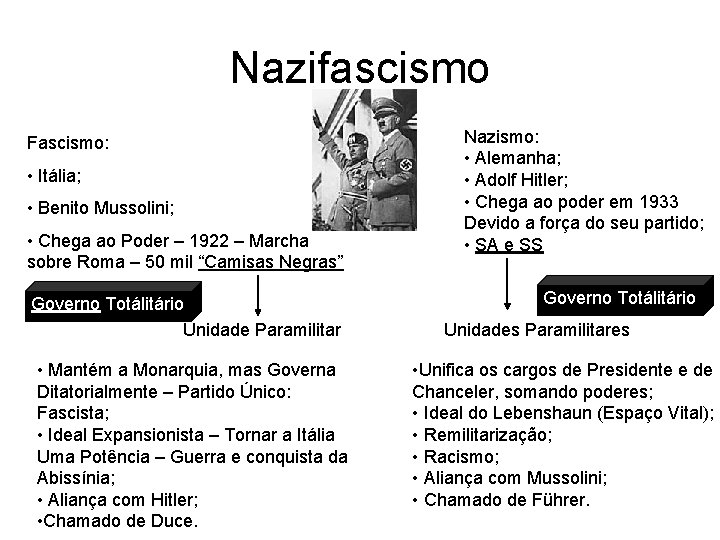 Nazifascismo Fascismo: • Itália; • Benito Mussolini; • Chega ao Poder – 1922 –