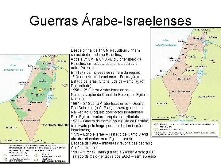 Guerras Árabe-Israelenses Desde o final da 1ª GM os Judeus vinham se estabelecendo na