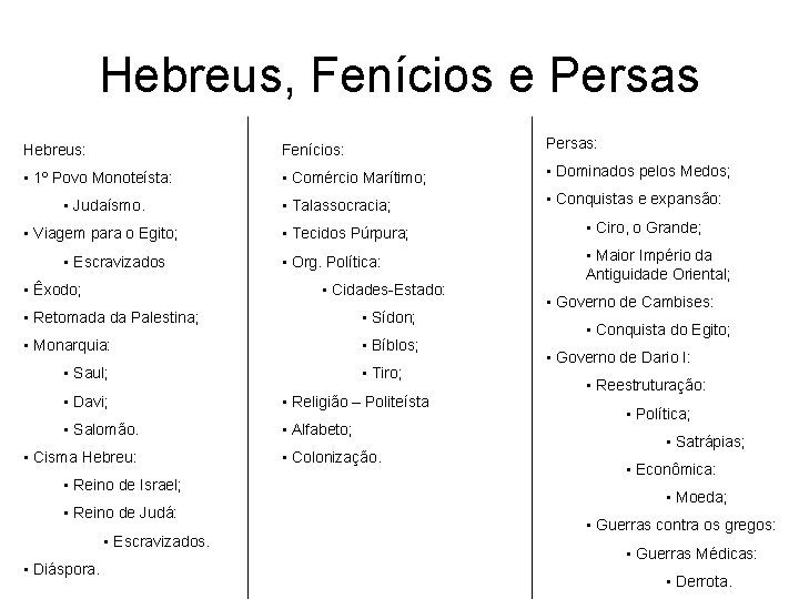 Hebreus, Fenícios e Persas Hebreus: Fenícios: Persas: • 1º Povo Monoteísta: • Comércio Marítimo;