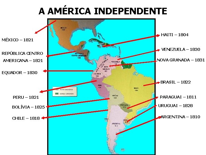 A AMÉRICA INDEPENDENTE HAITI – 1804 MÉXICO – 1821 REPÚBLICA CENTRO AMERICANA – 1821