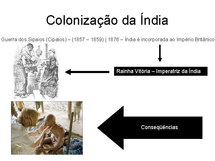 Colonização da Índia Guerra dos Sipaios (Cipaios) – (1857 – 1859) | 1876 –