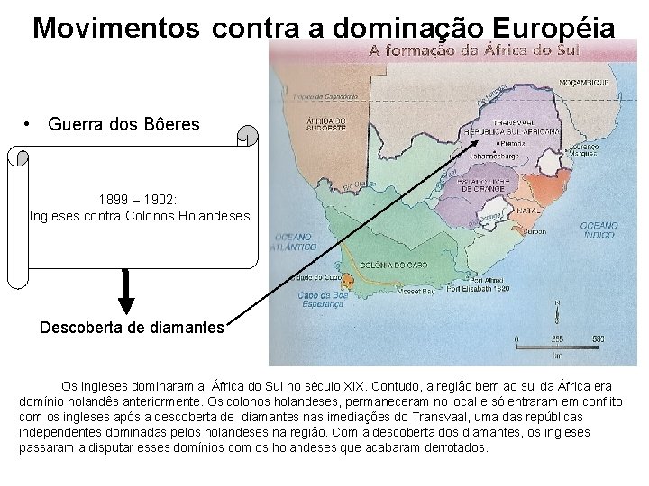 Movimentos contra a dominação Européia • Guerra dos Bôeres 1899 – 1902: Ingleses contra
