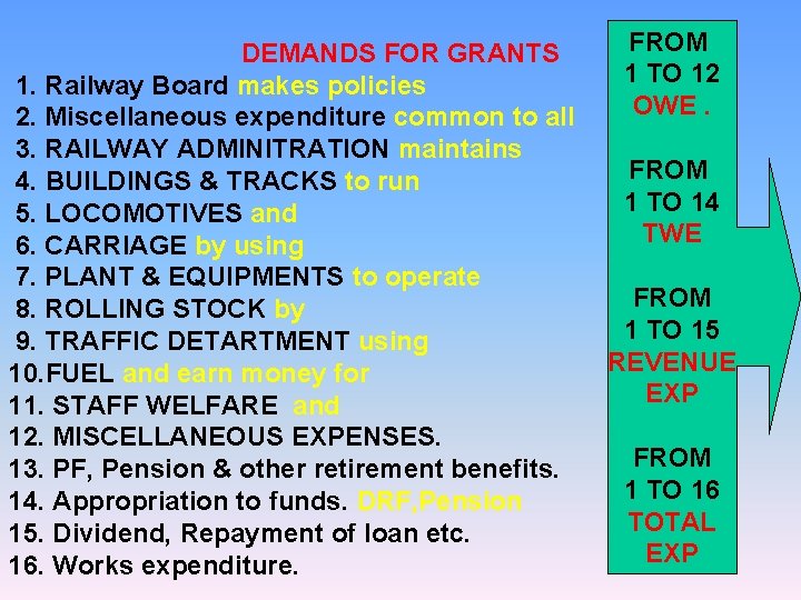 DEMANDS FOR GRANTS 1. Railway Board makes policies 2. Miscellaneous expenditure common to all