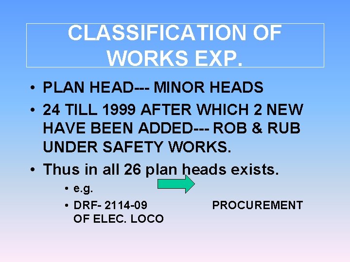 CLASSIFICATION OF WORKS EXP. • PLAN HEAD--- MINOR HEADS • 24 TILL 1999 AFTER