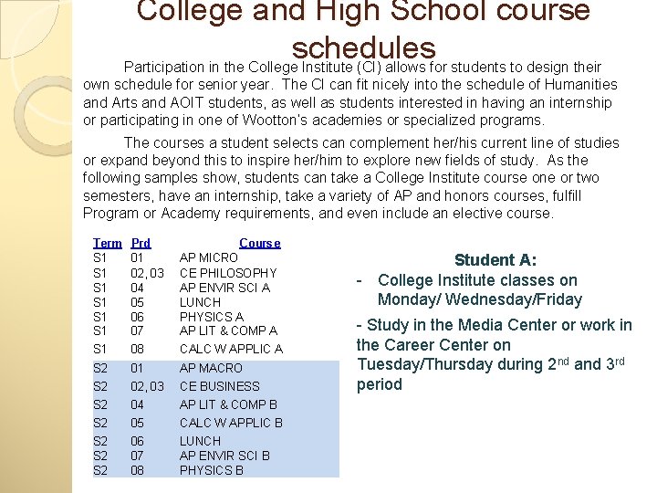 College and High School course schedules Participation in the College Institute (CI) allows for