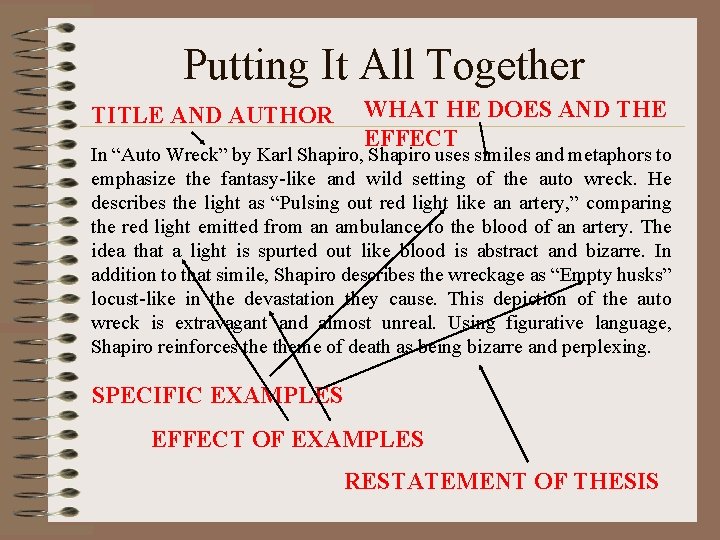 Putting It All Together TITLE AND AUTHOR WHAT HE DOES AND THE EFFECT In