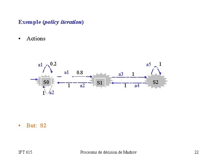 Exemple (policy iteration) • Actions 0. 2 a 1 S 0 1 a 5