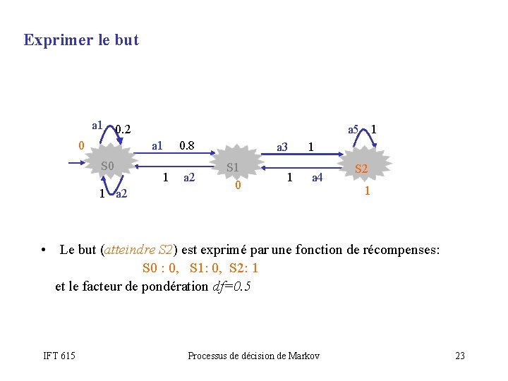 Exprimer le but a 1 0. 2 a 5 1 a 1 0 S