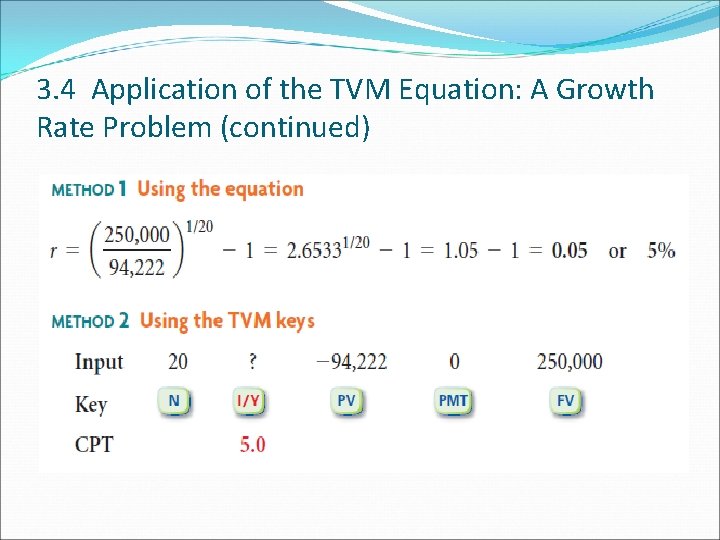 3. 4 Application of the TVM Equation: A Growth Rate Problem (continued) 3. 4 Application of the TVM Equation: A Growth Rate Problem (continued)
